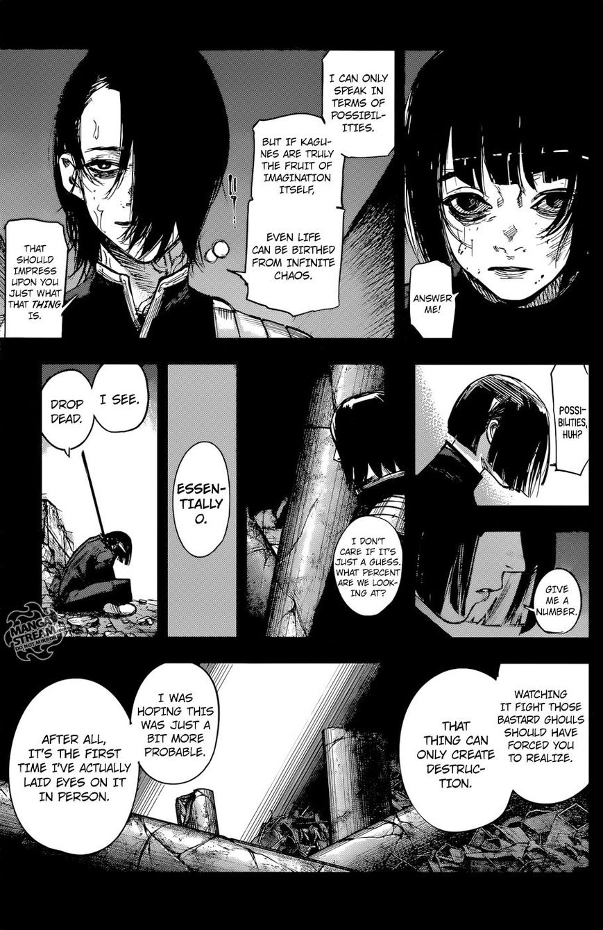 Read Tokyo Ghoul։re EN Manga Online