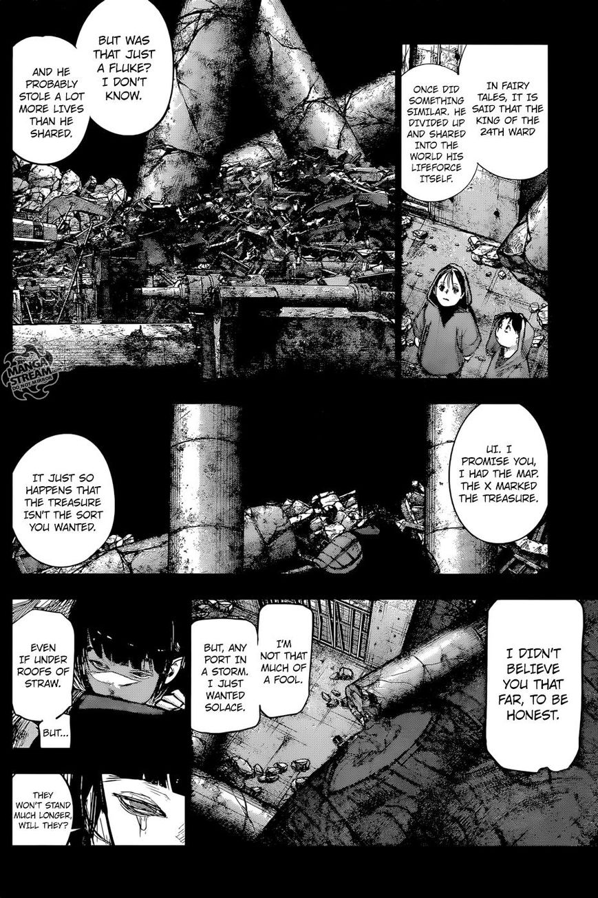 Read Tokyo Ghoul։re EN Manga Online