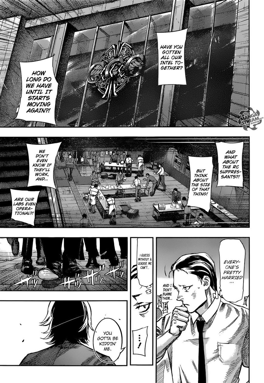 Read Tokyo Ghoul։re EN Manga Online