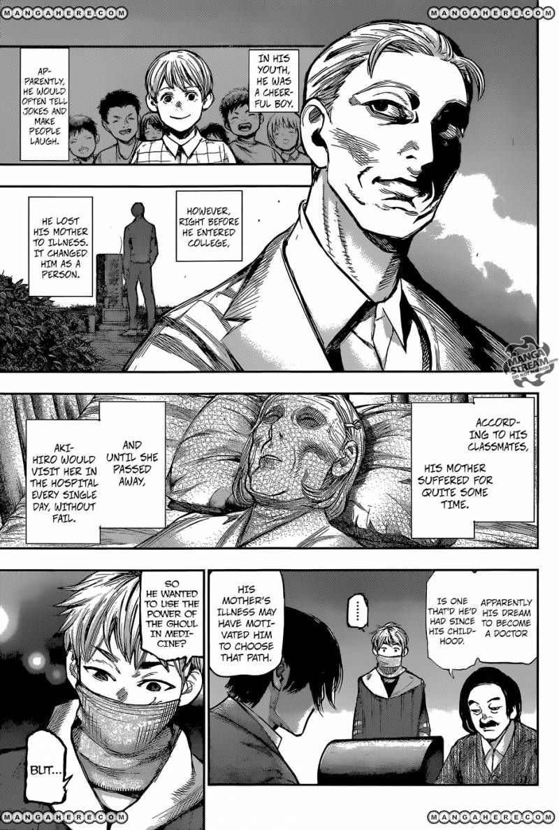 Read Tokyo Ghoul։re EN Manga Online