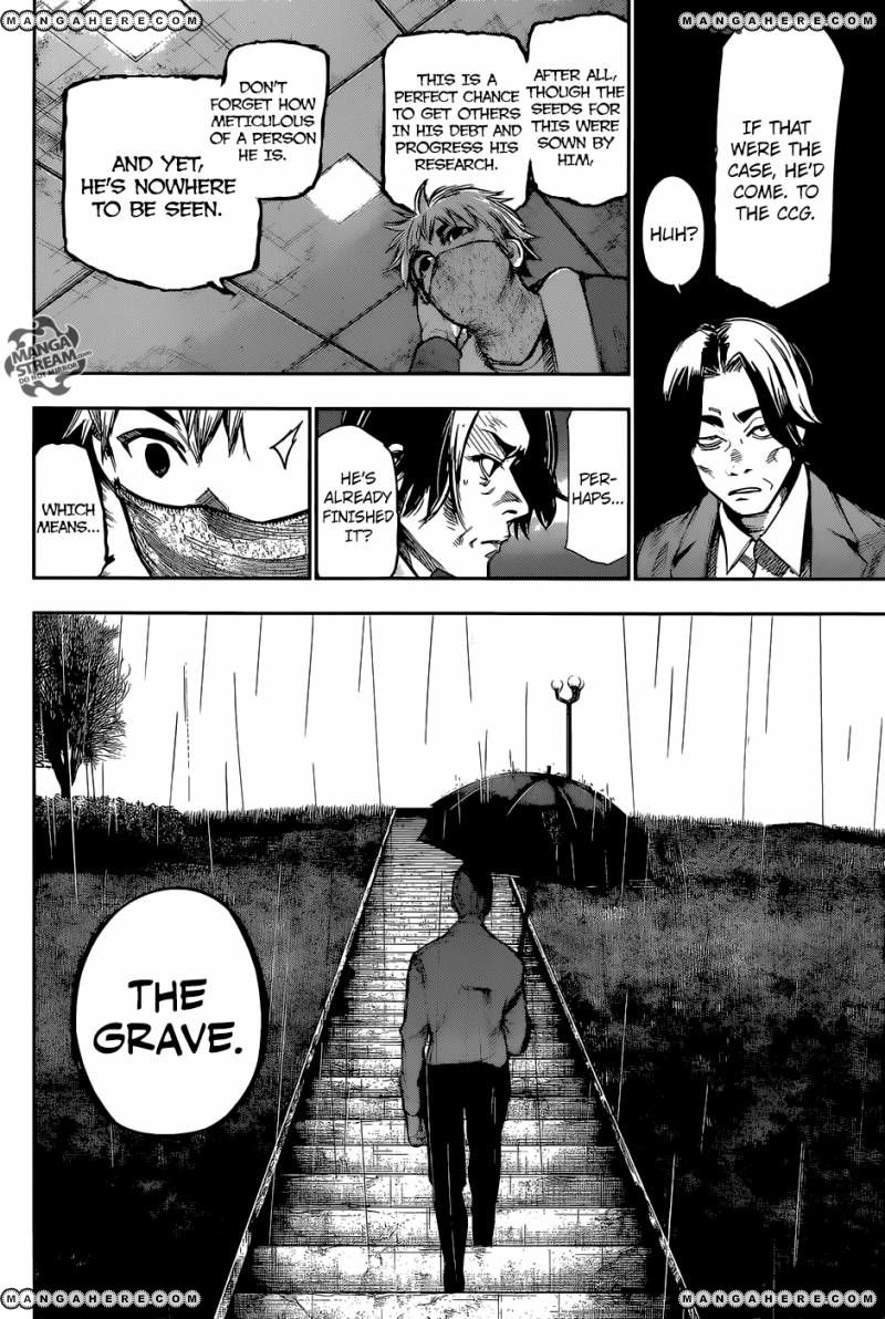 Read Tokyo Ghoul։re EN Manga Online