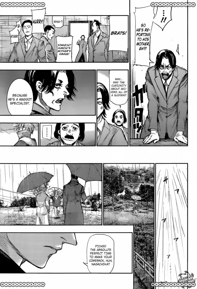 Read Tokyo Ghoul։re EN Manga Online