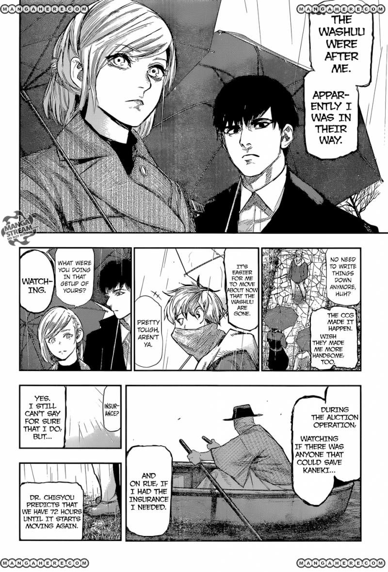 Read Tokyo Ghoul։re EN Manga Online