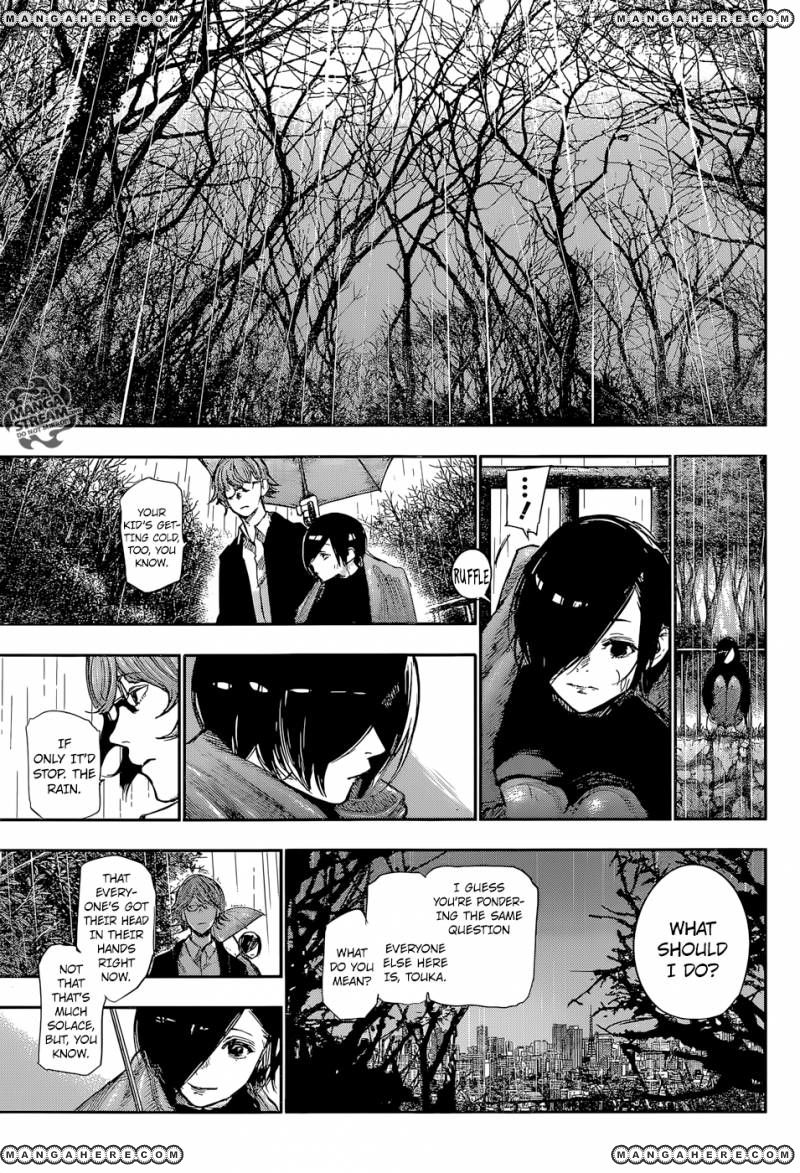 Read Tokyo Ghoul։re EN Manga Online