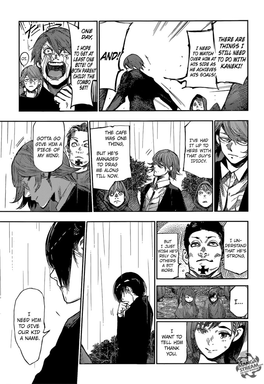 Read Tokyo Ghoul։re EN Manga Online