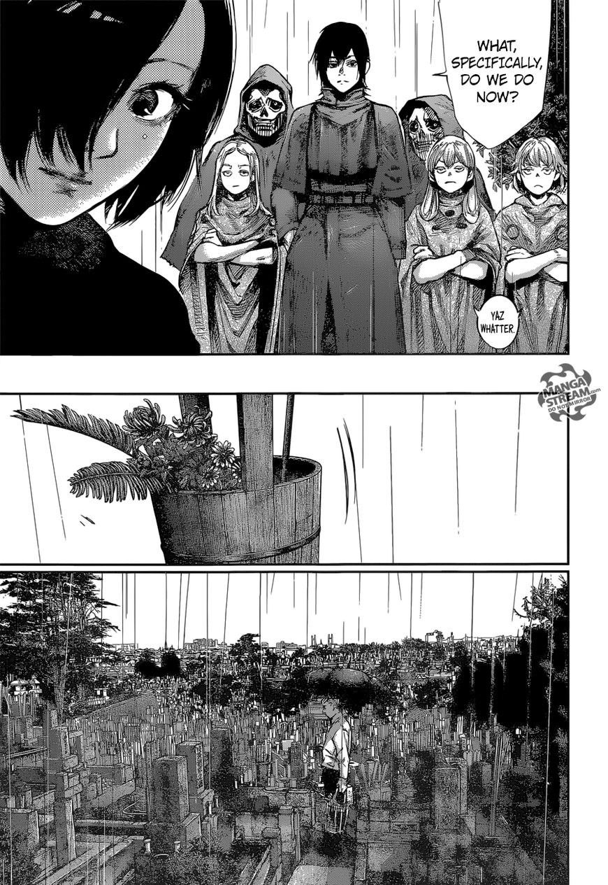 Read Tokyo Ghoul։re EN Manga Online