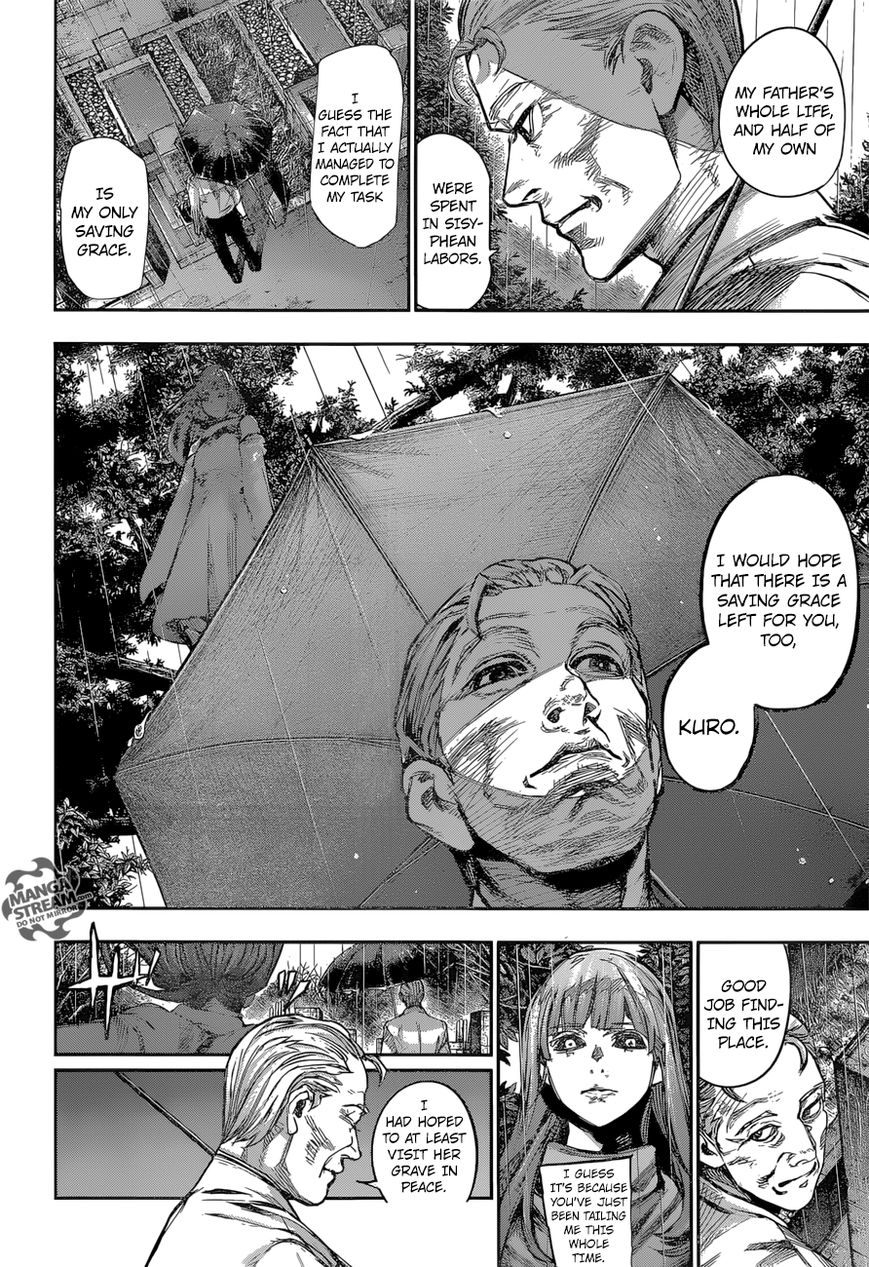 Read Tokyo Ghoul։re EN Manga Online