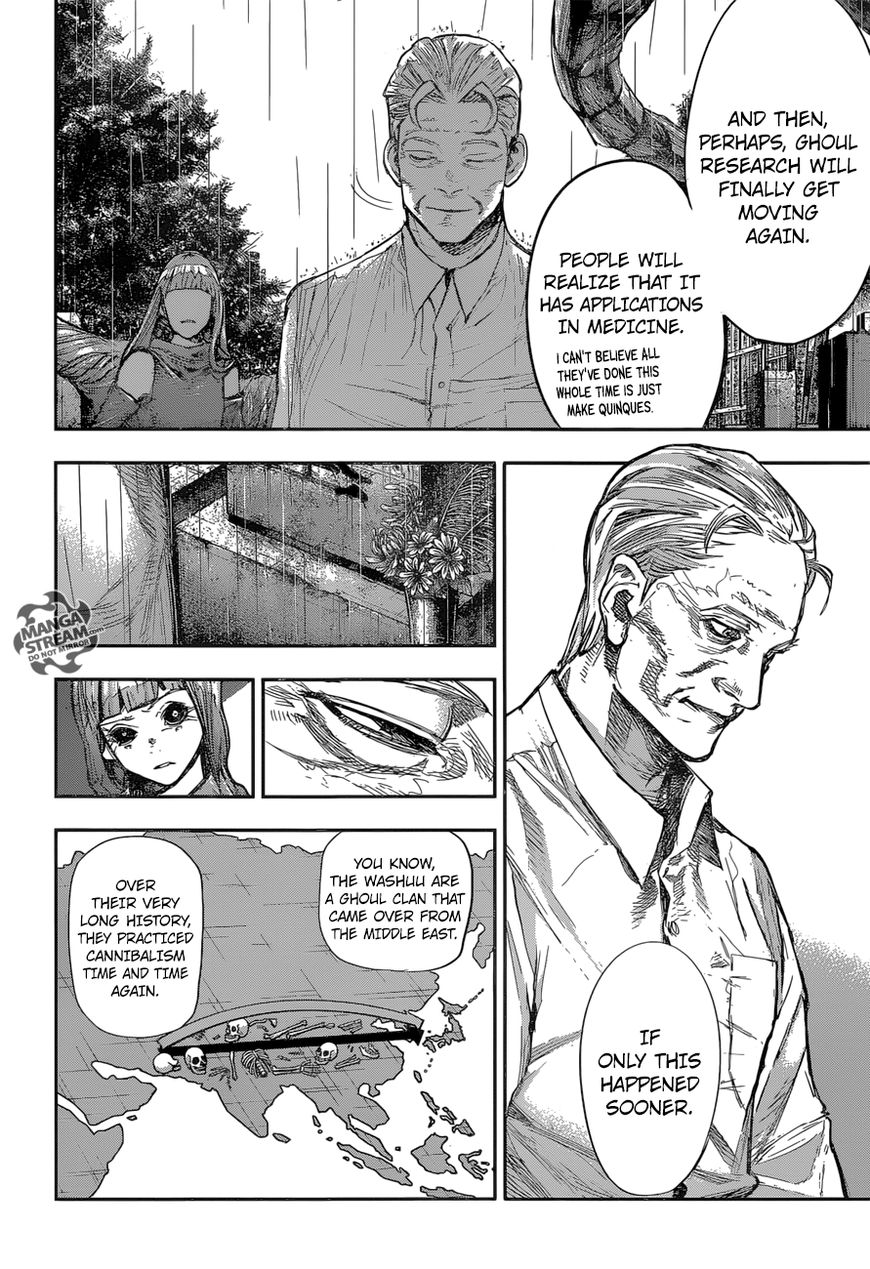 Read Tokyo Ghoul։re EN Manga Online