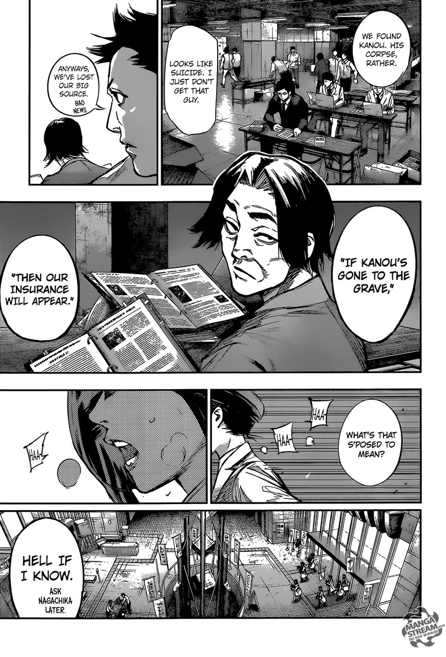 Read Tokyo Ghoul։re EN Manga Online