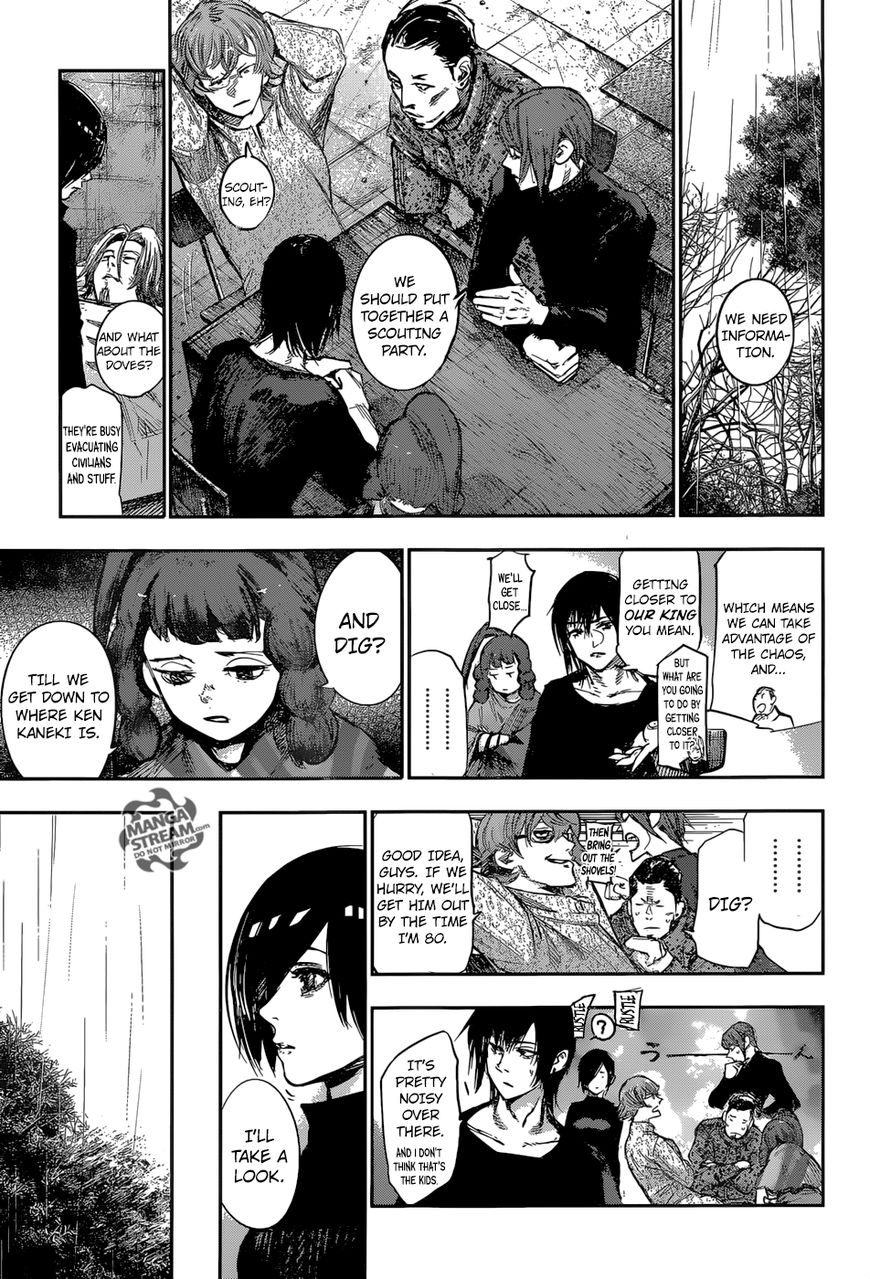 Read Tokyo Ghoul։re EN Manga Online