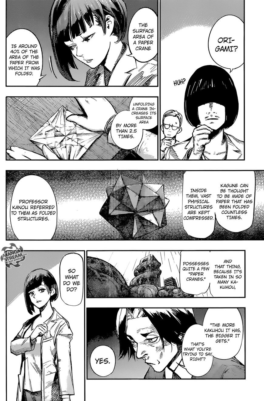 Read Tokyo Ghoul։re EN Manga Online
