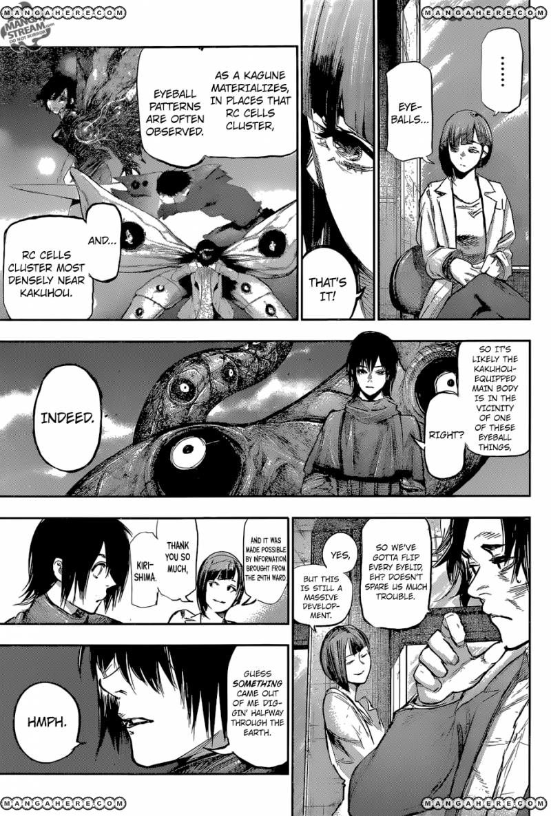 Read Tokyo Ghoul։re EN Manga Online