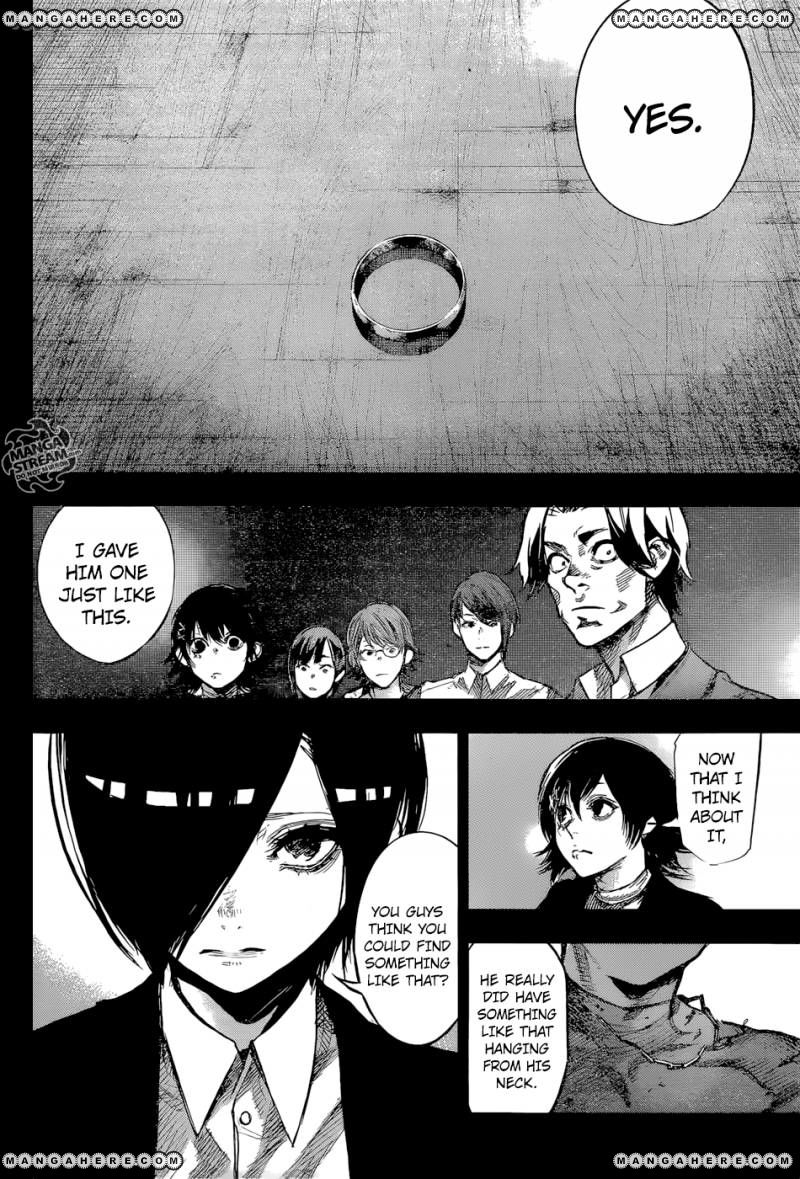 Read Tokyo Ghoul։re EN Manga Online