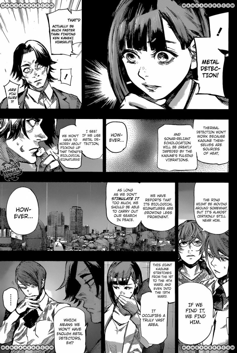 Read Tokyo Ghoul։re EN Manga Online