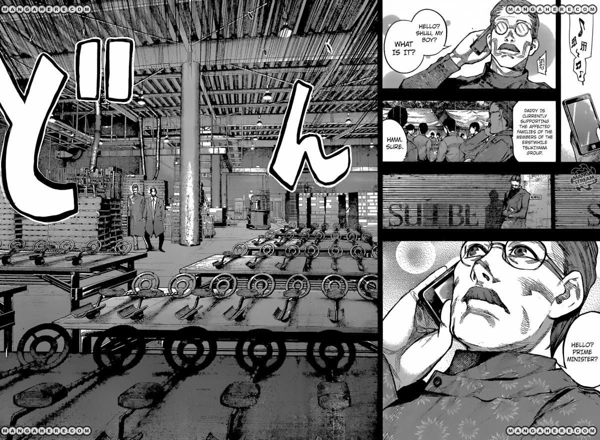 Read Tokyo Ghoul։re EN Manga Online