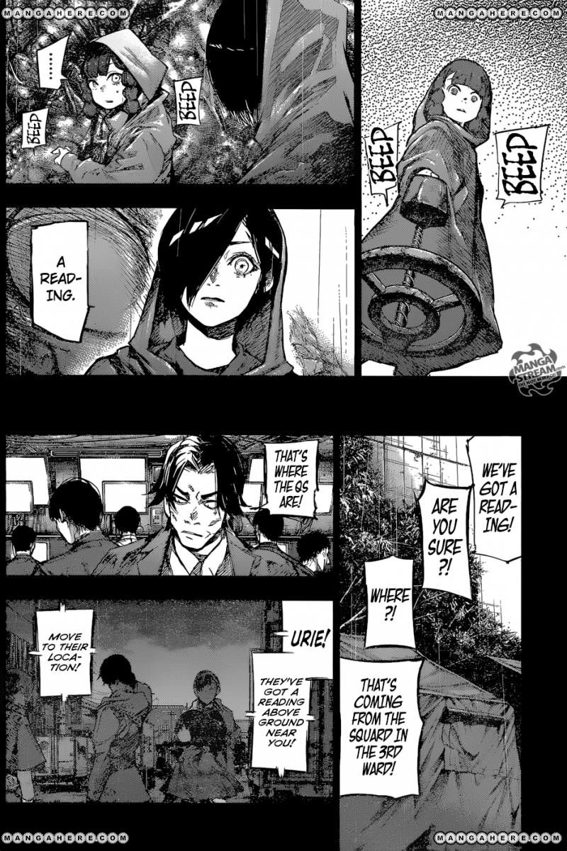 Read Tokyo Ghoul։re EN Manga Online