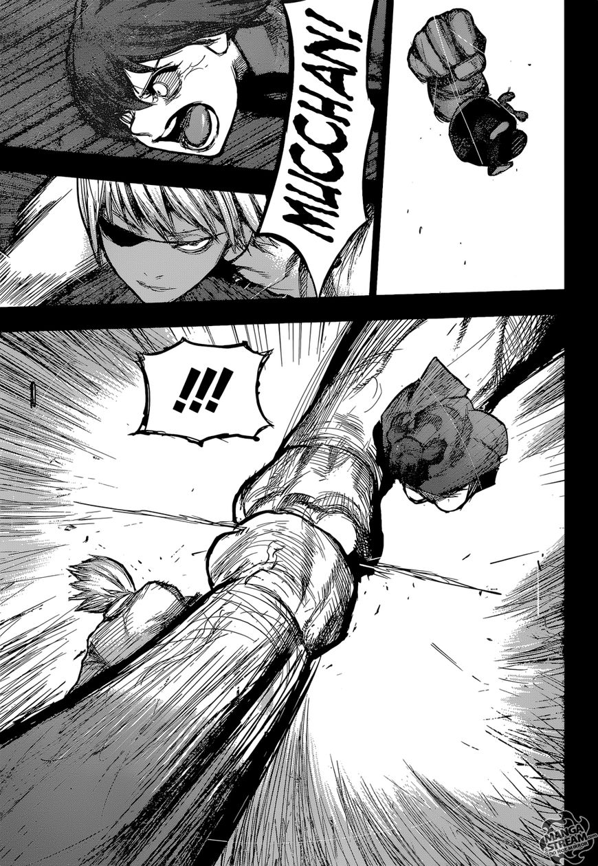 Read Tokyo Ghoul։re EN Manga Online