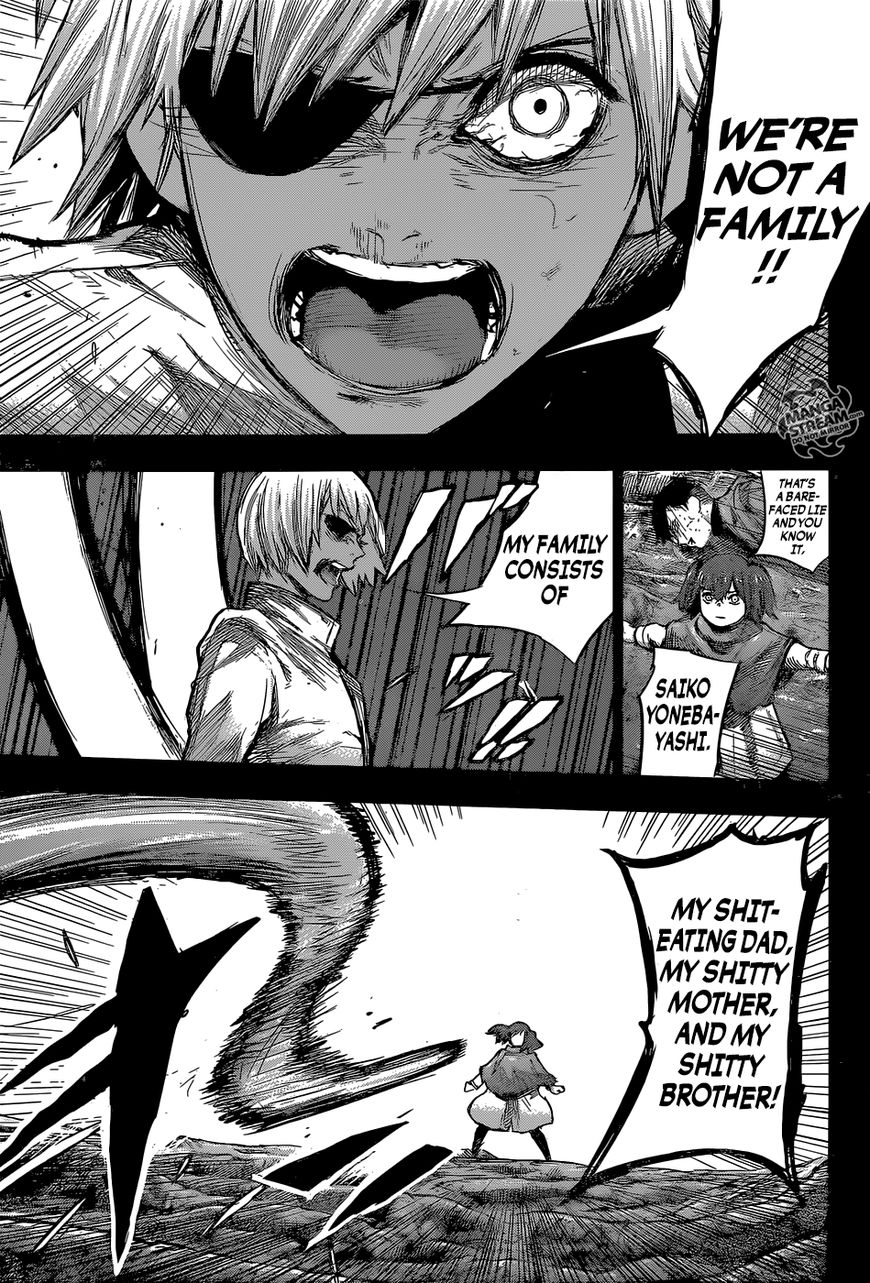 Read Tokyo Ghoul։re EN Manga Online