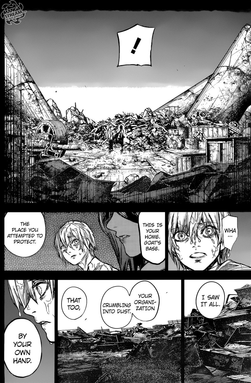 Read Tokyo Ghoul։re EN Manga Online