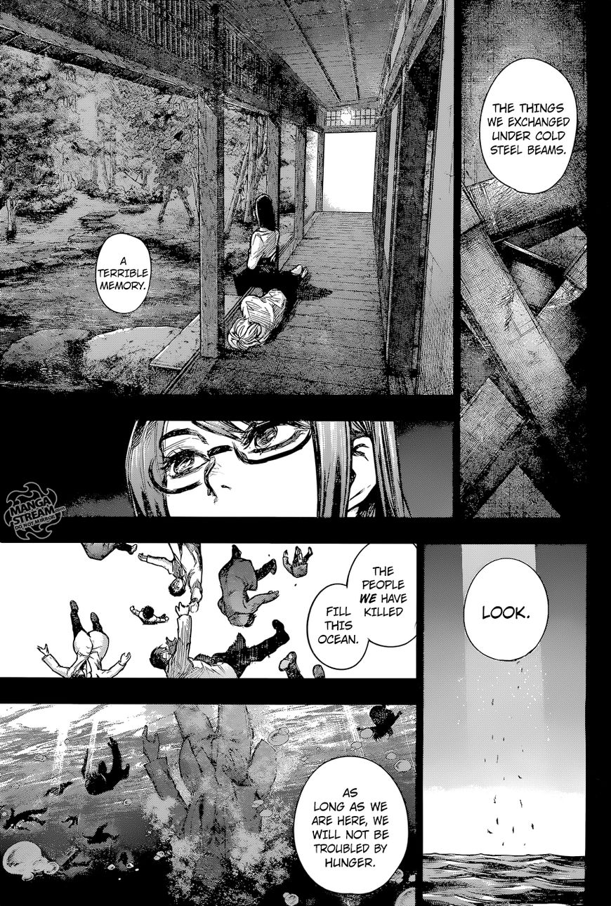 Read Tokyo Ghoul։re EN Manga Online
