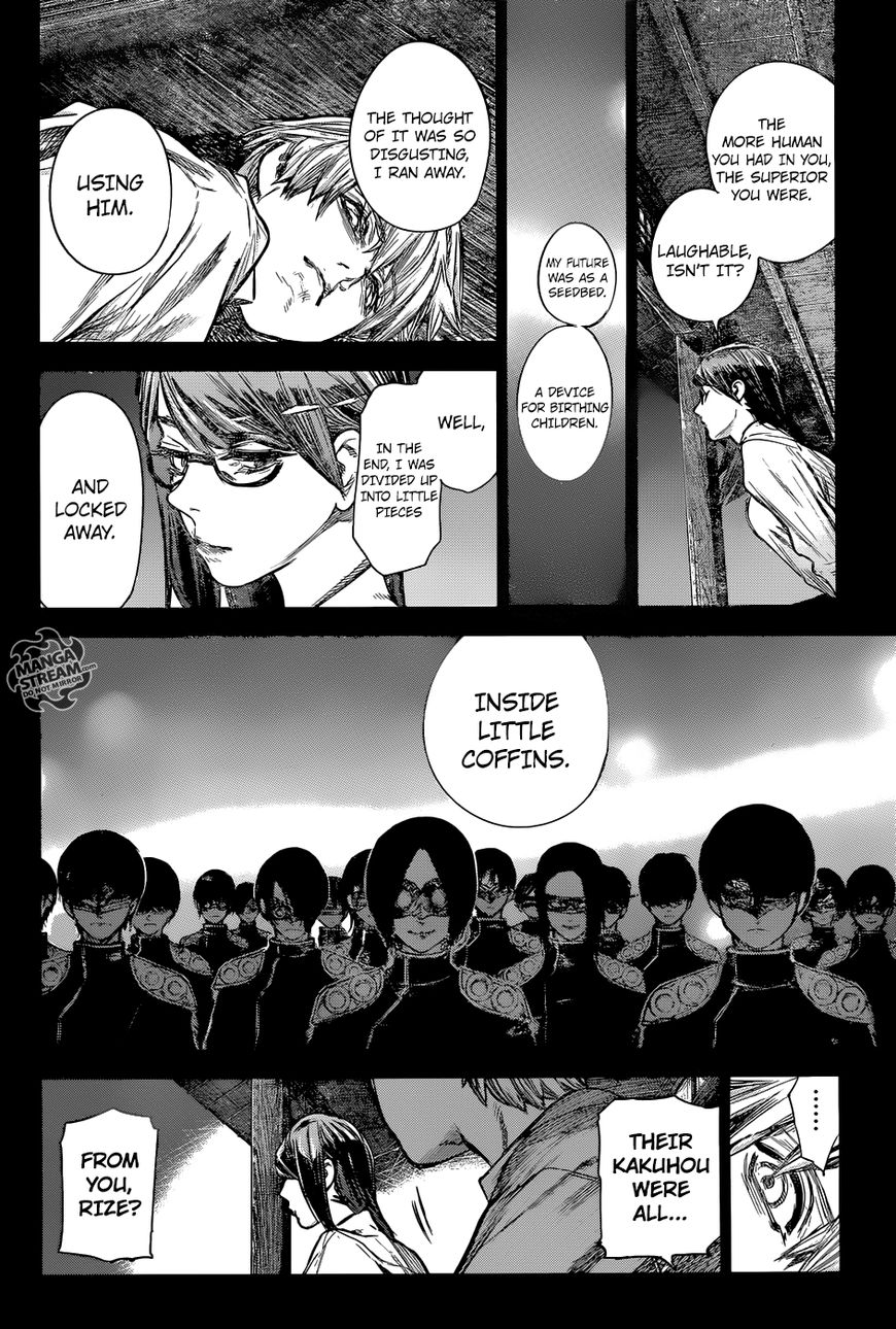 Read Tokyo Ghoul։re EN Manga Online