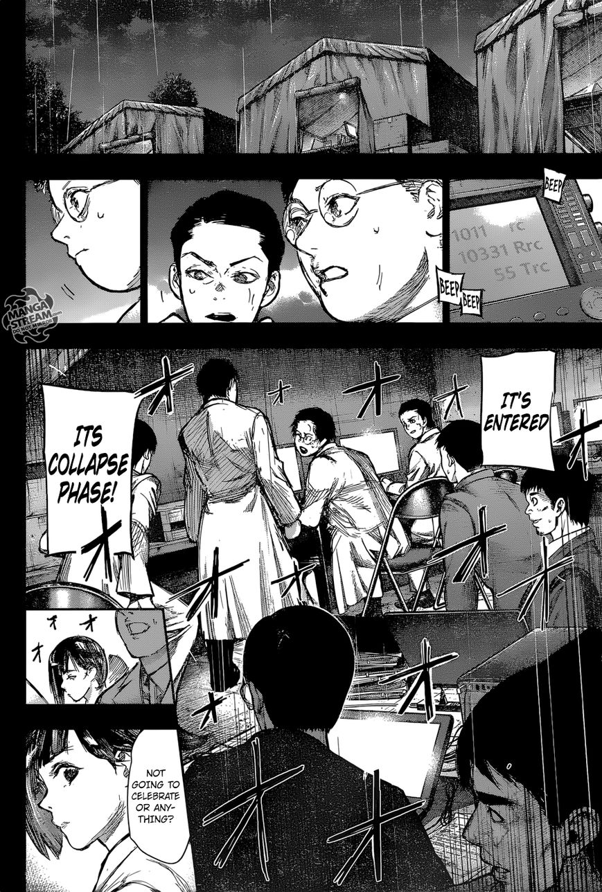 Read Tokyo Ghoul։re EN Manga Online