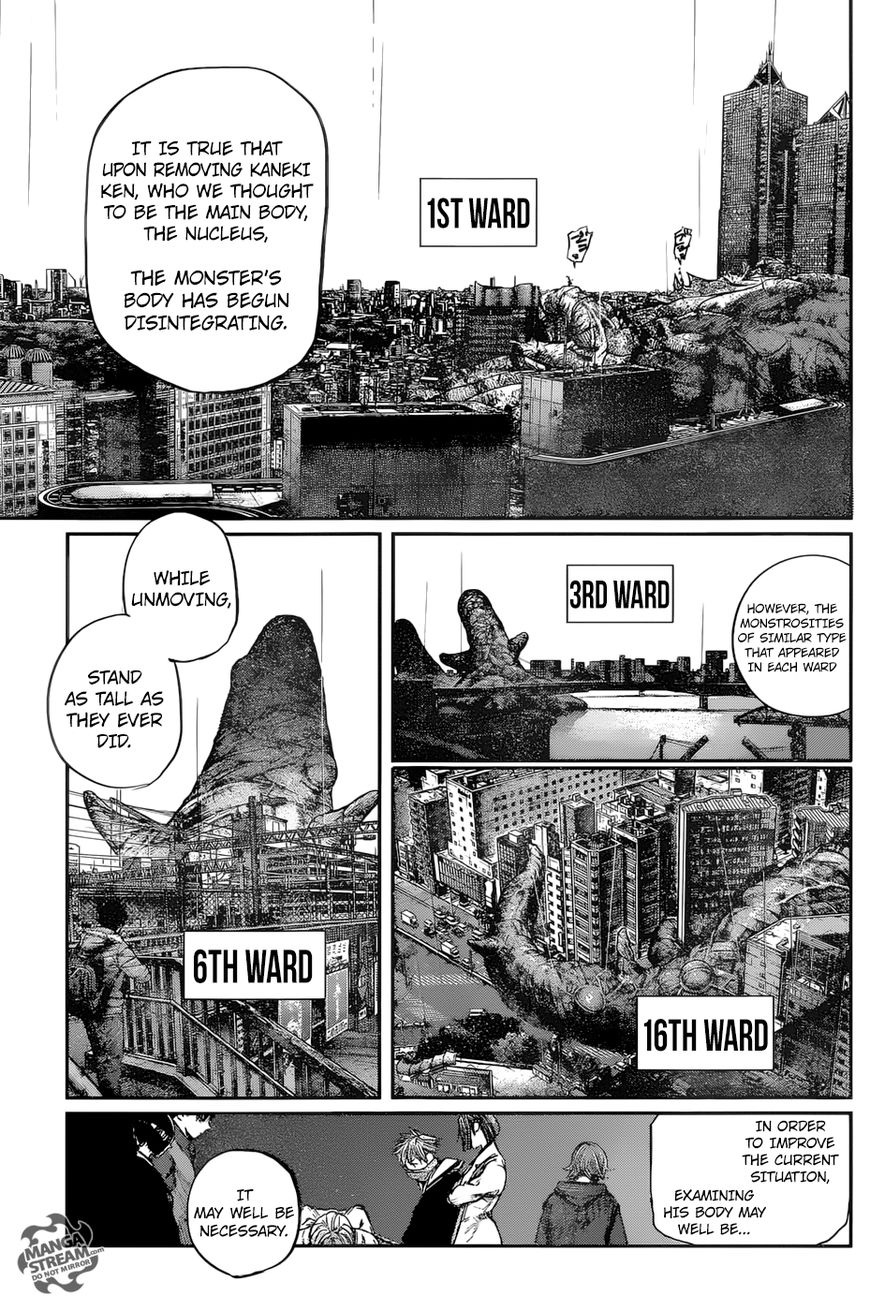 Read Tokyo Ghoul։re EN Manga Online