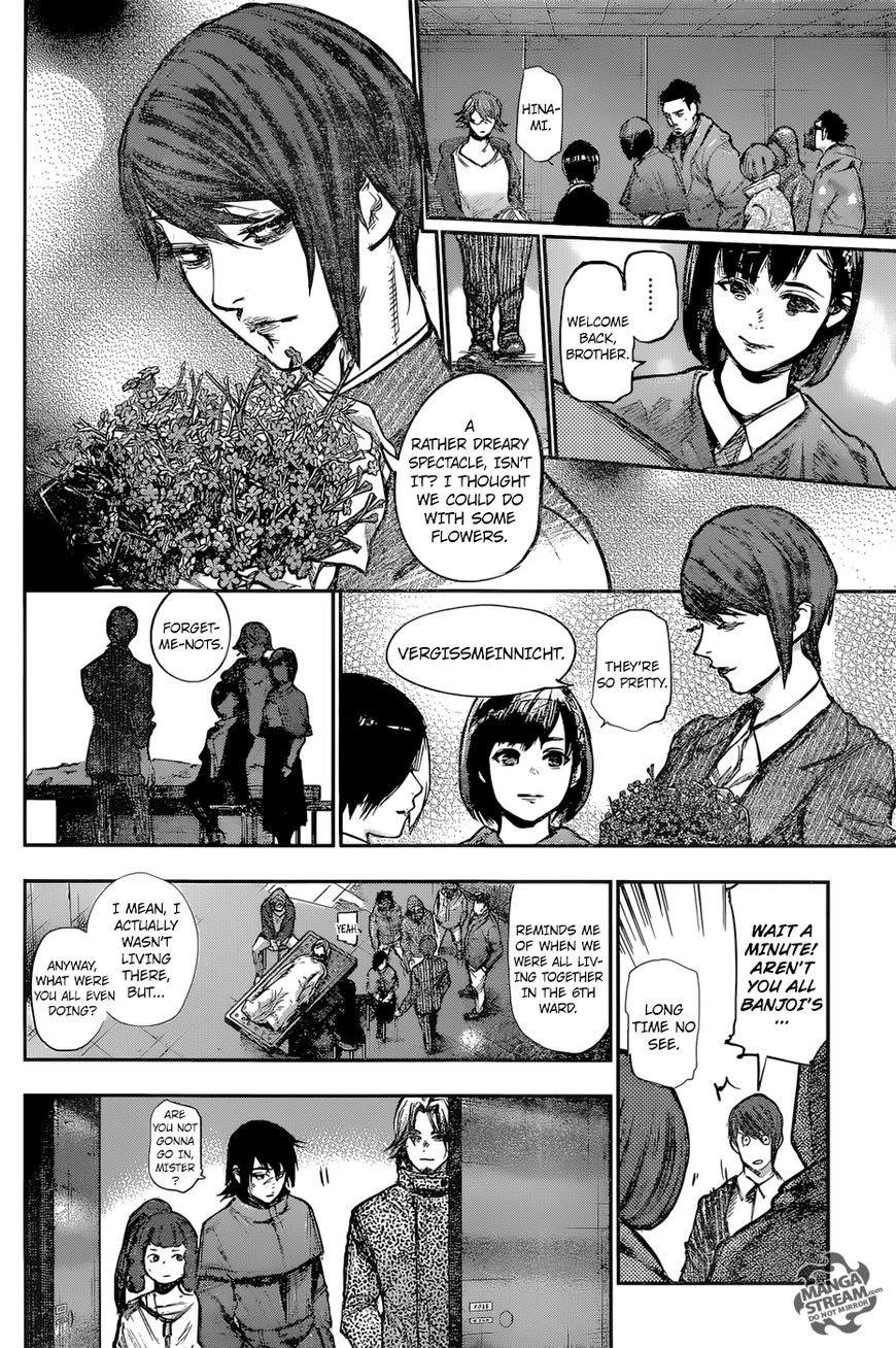 Read Tokyo Ghoul։re EN Manga Online