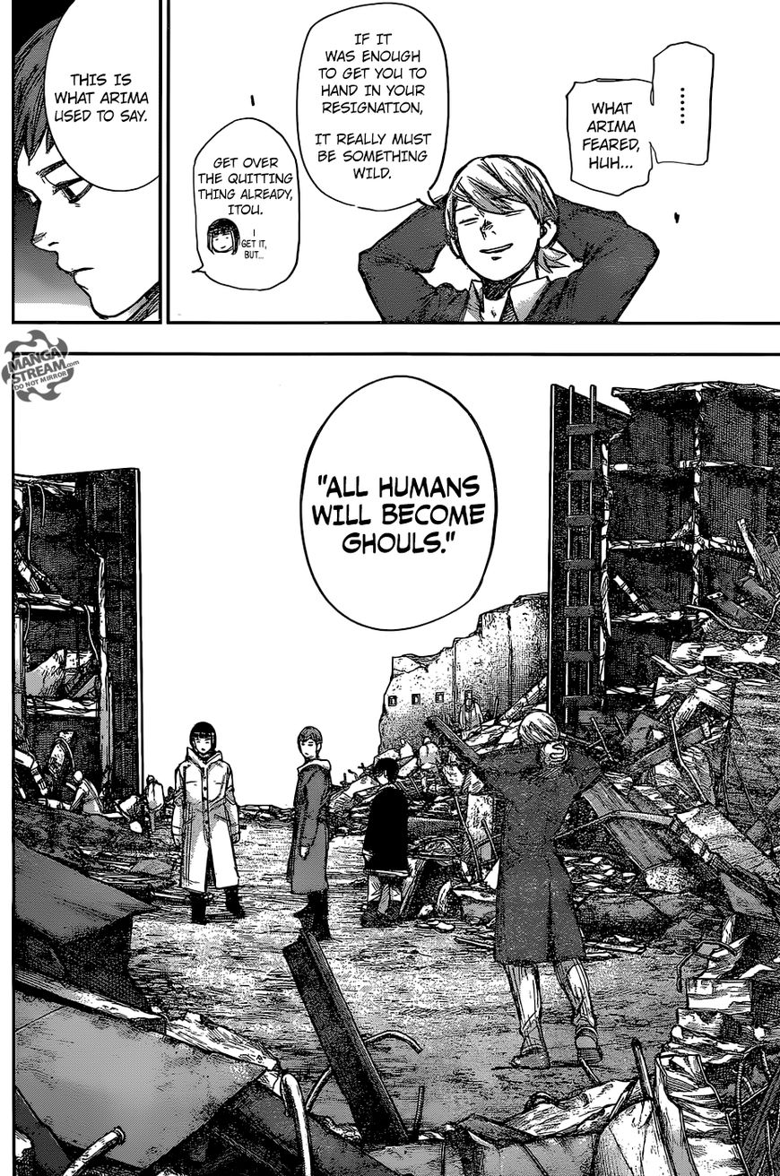Read Tokyo Ghoul։re EN Manga Online