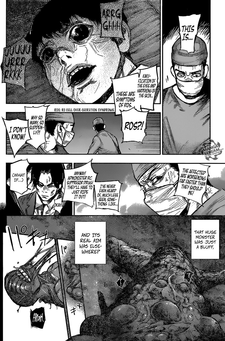 Read Tokyo Ghoul։re EN Manga Online