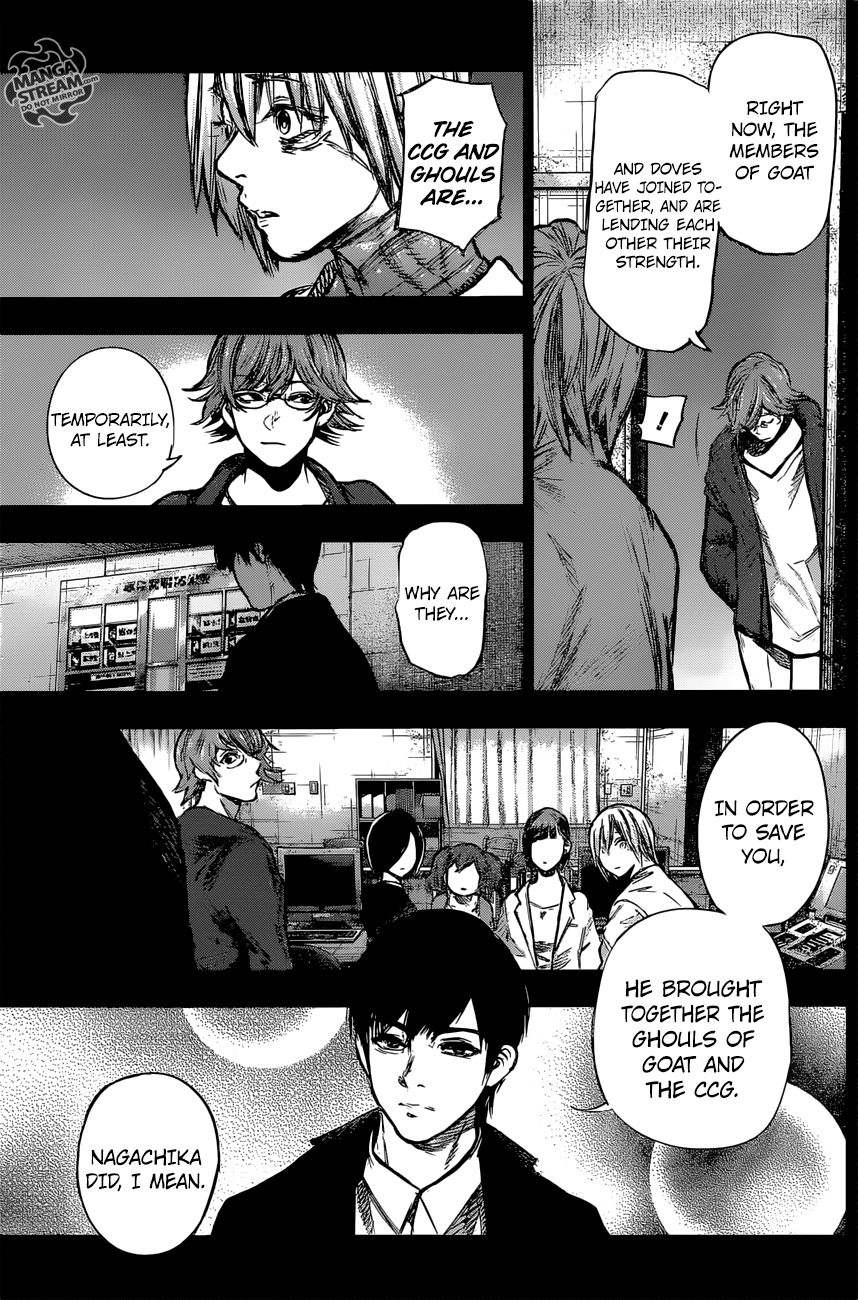 Read Tokyo Ghoul։re EN Manga Online