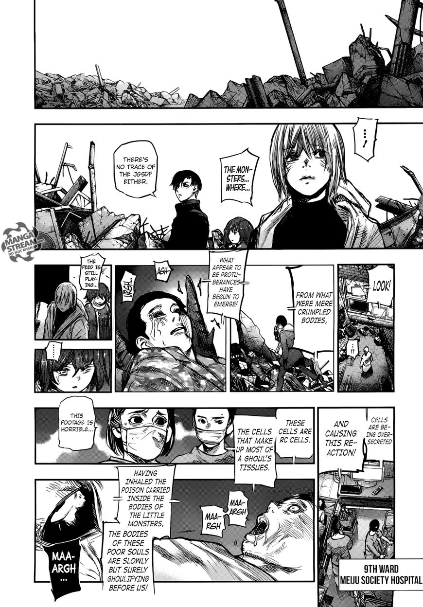 Read Tokyo Ghoul։re EN Manga Online