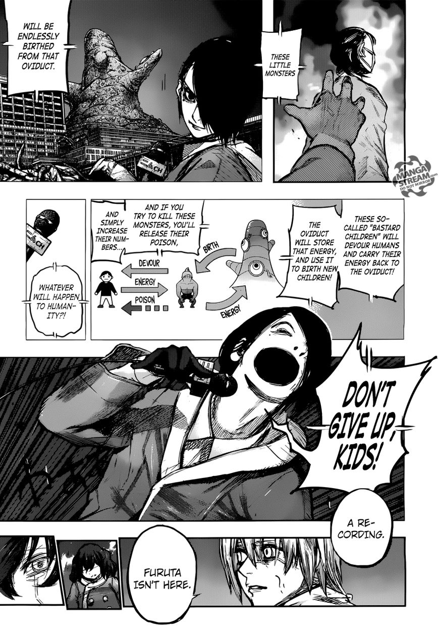 Read Tokyo Ghoul։re EN Manga Online
