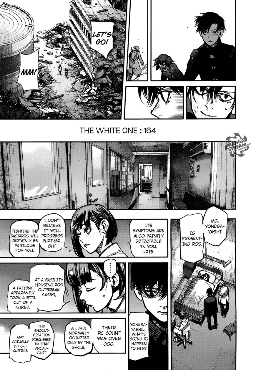 Read Tokyo Ghoul։re EN Manga Online