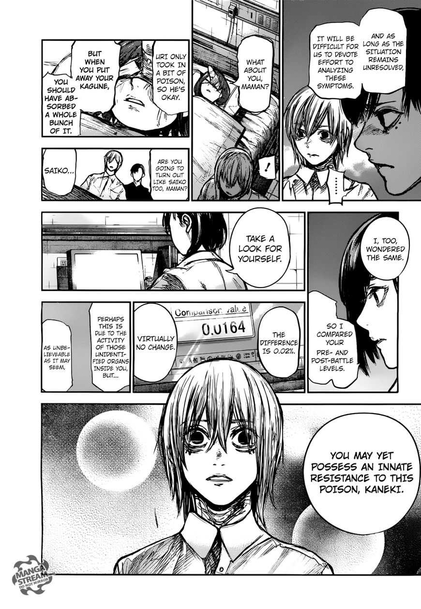 Read Tokyo Ghoul։re EN Manga Online