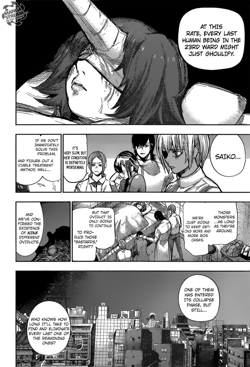 Read Tokyo Ghoul։re EN Manga Online