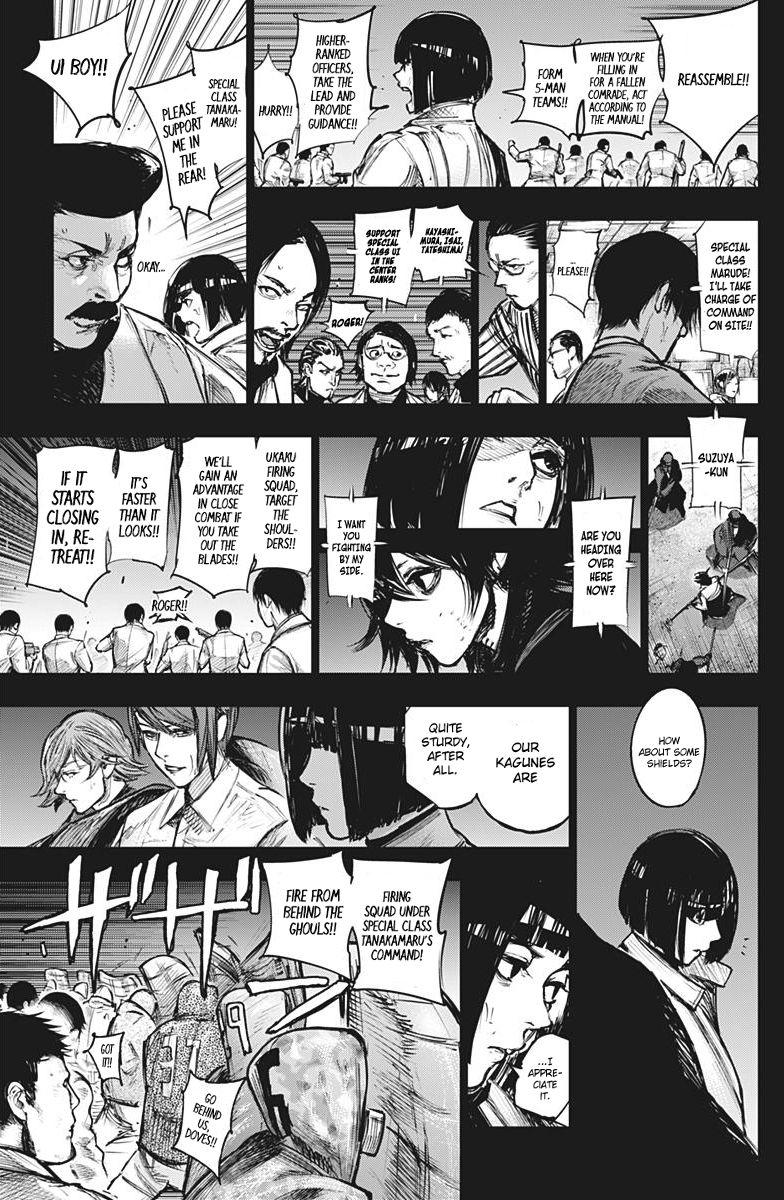 Read Tokyo Ghoul։re EN Manga Online