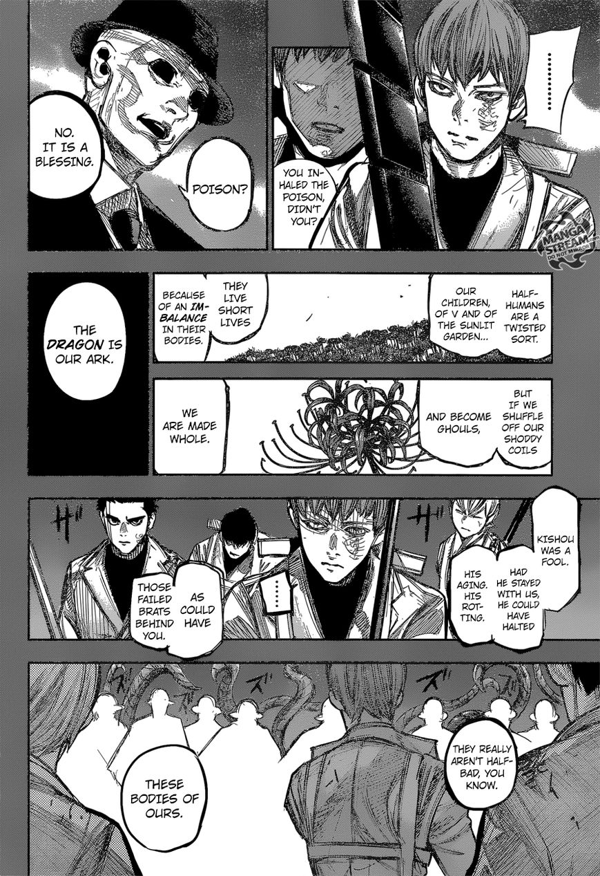 Read Tokyo Ghoul։re EN Manga Online