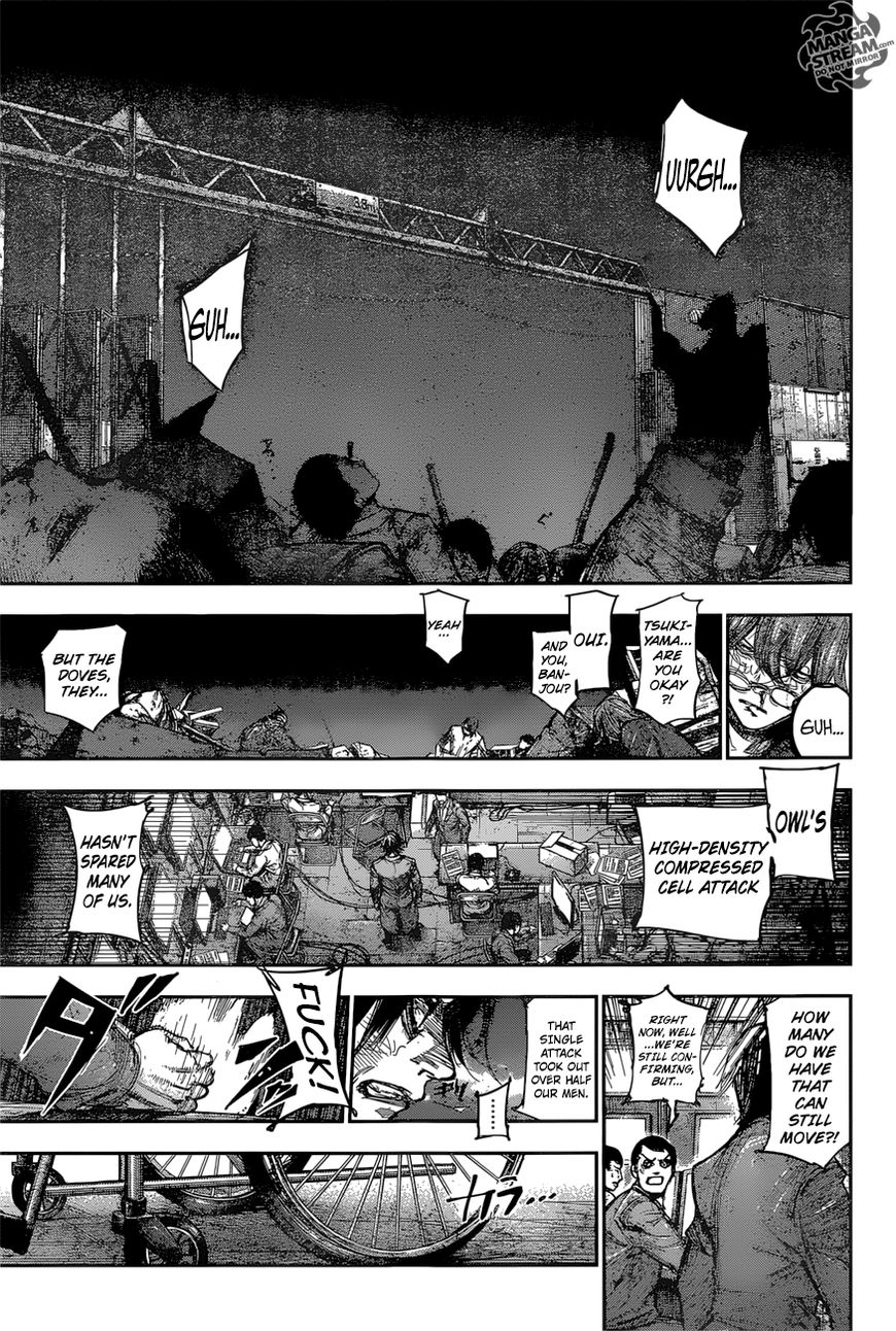 Read Tokyo Ghoul։re EN Manga Online