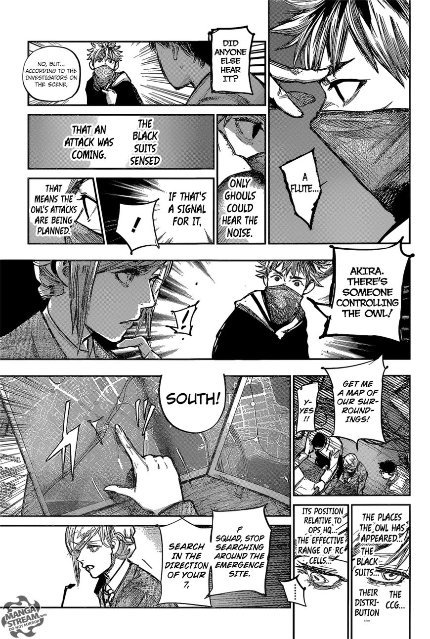 Read Tokyo Ghoul։re EN Manga Online