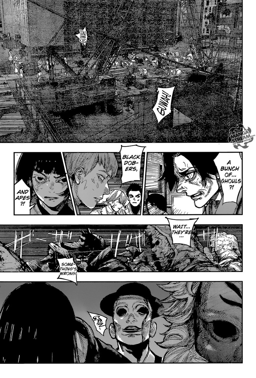 Read Tokyo Ghoul։re EN Manga Online