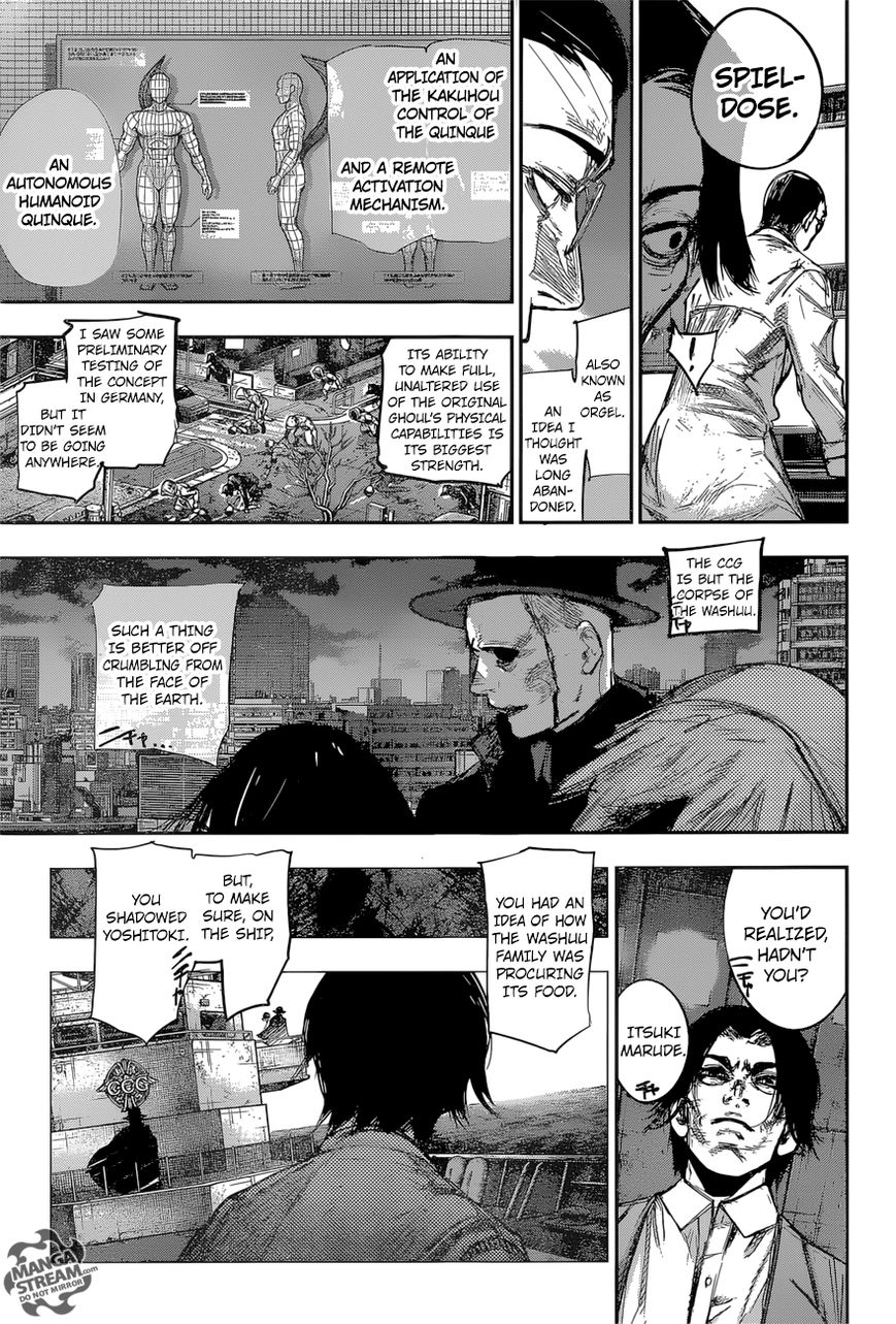 Read Tokyo Ghoul։re EN Manga Online