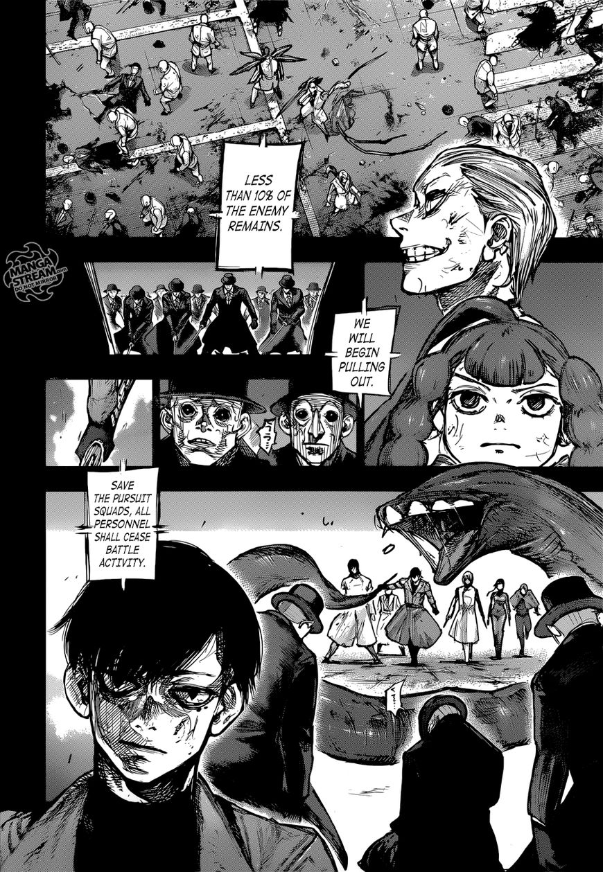 Read Tokyo Ghoul։re EN Manga Online