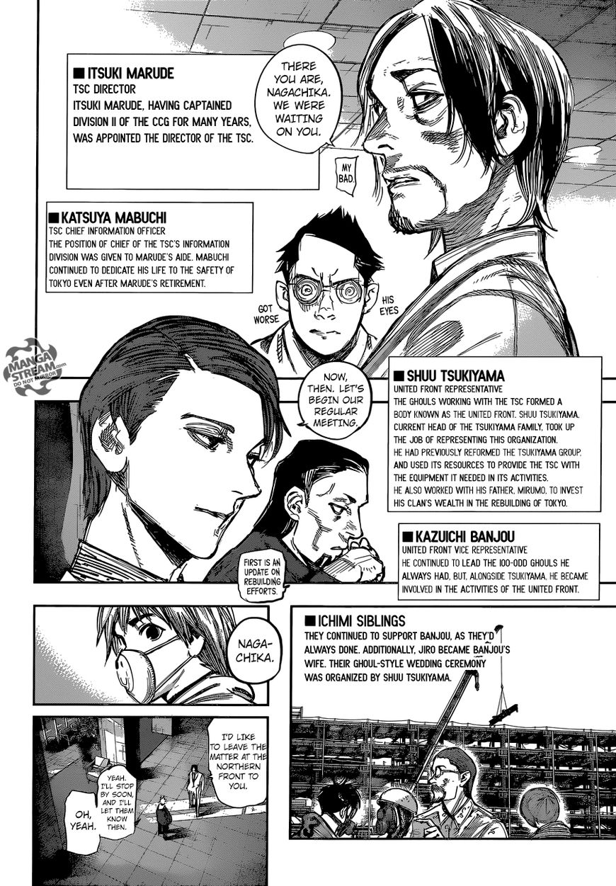 Read Tokyo Ghoul։re EN Manga Online