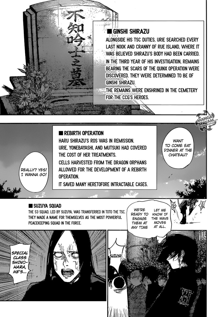 Read Tokyo Ghoul։re EN Manga Online