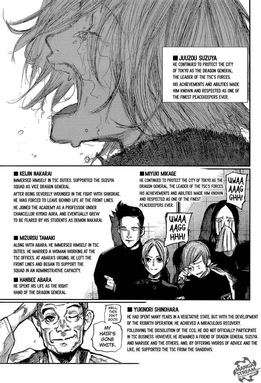 Read Tokyo Ghoul։re EN Manga Online