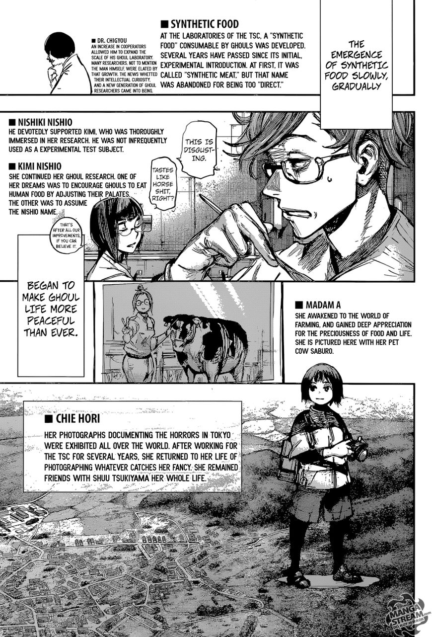 Read Tokyo Ghoul։re EN Manga Online
