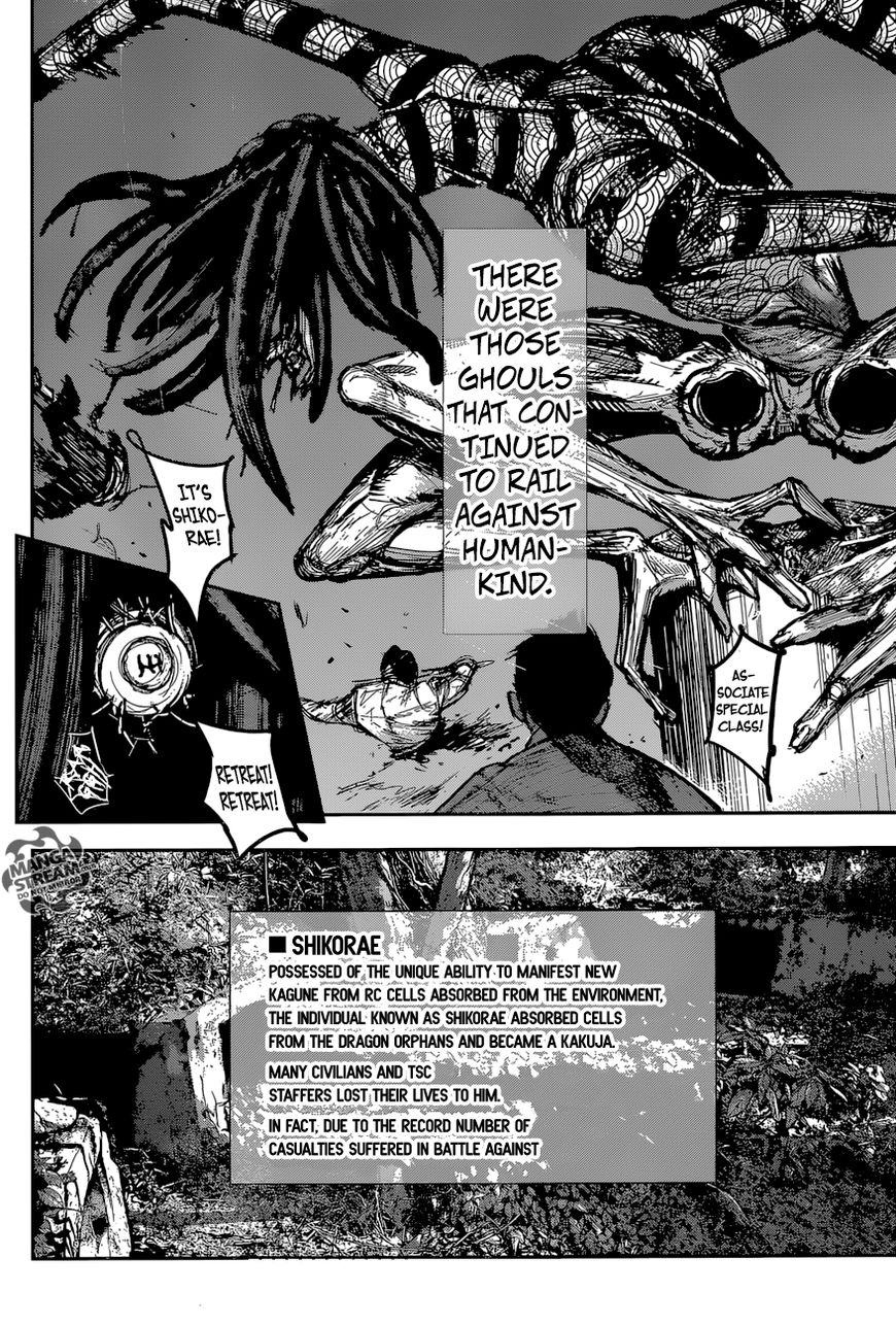 Read Tokyo Ghoul։re EN Manga Online