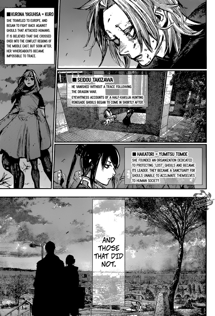 Read Tokyo Ghoul։re EN Manga Online
