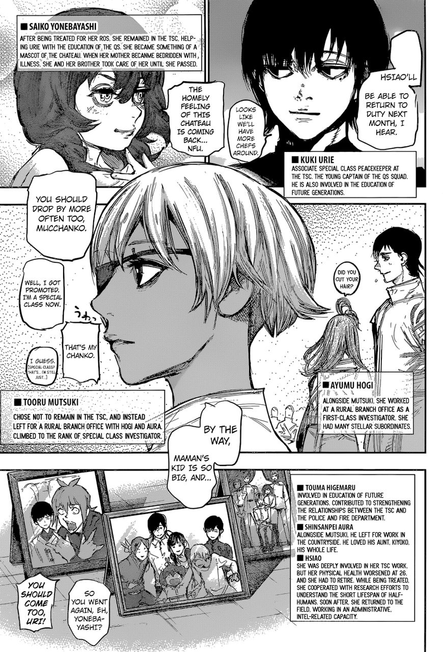 Read Tokyo Ghoul։re EN Manga Online